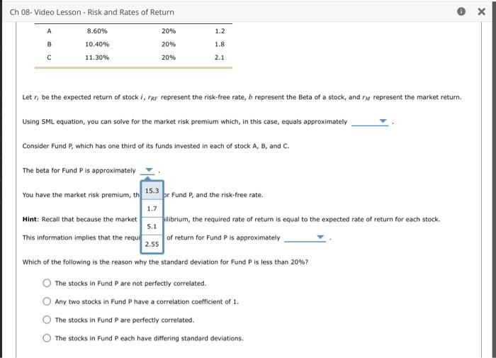 be the expected return of stock i,rRF represent the risk-free rate, b