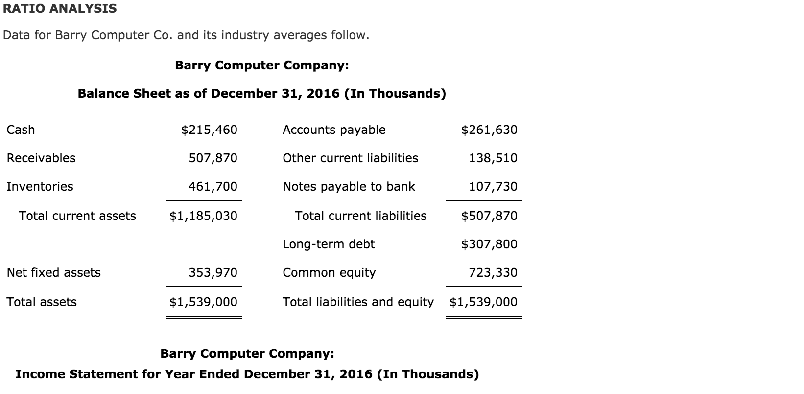 RATIO ANALYSIS Data for Barry Computer Co. and its industry averages