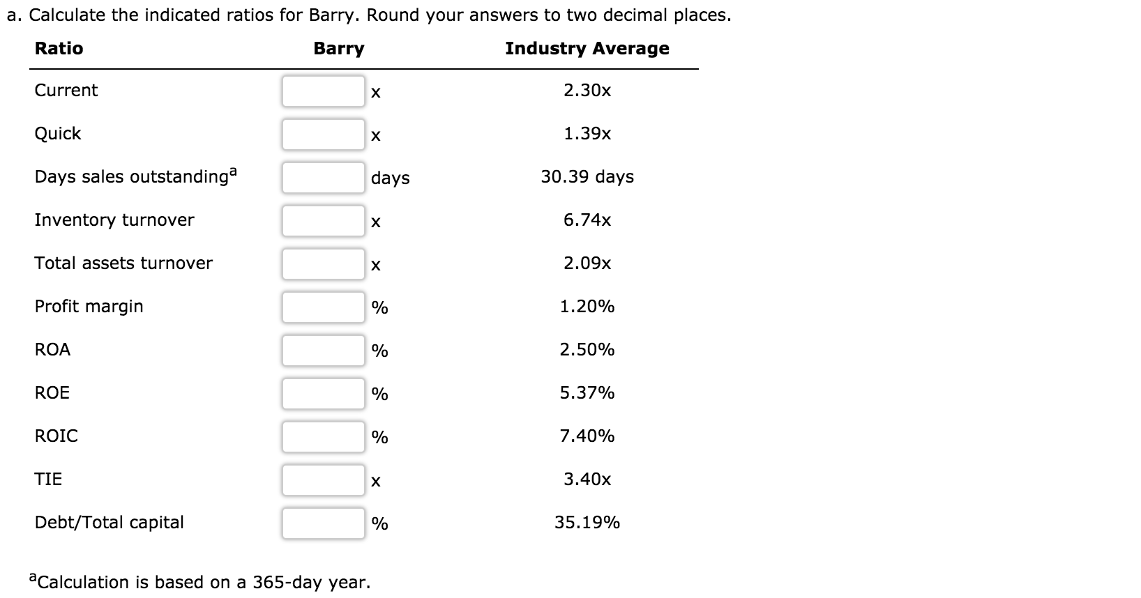 Thousands) Cash $215,460 Accounts payable $261,630 Receivables 507,870 Other current liabilities 138,510