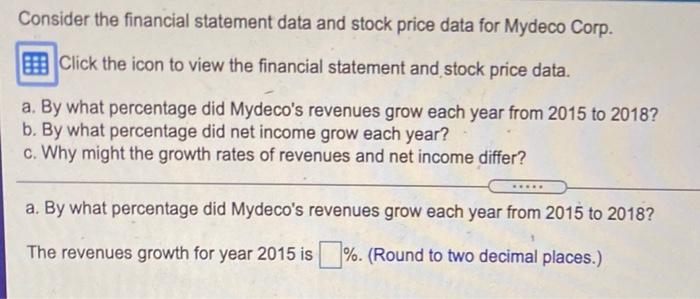(All data as of fiscal year end; in $ millions) Income Statement