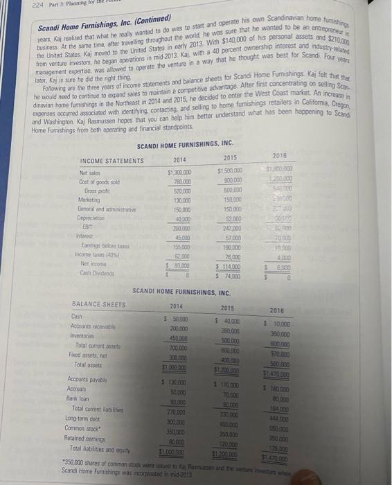 of our text, you will find financial statements for Scandi Home Furnishings,