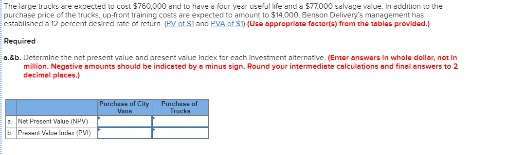 not understanding why my answer is wrong. Please help me, ,check rounding