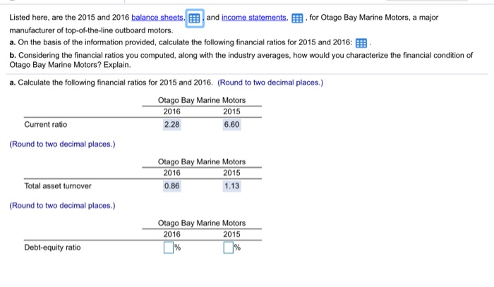  please answer the entire question Listed here are the 2015 and