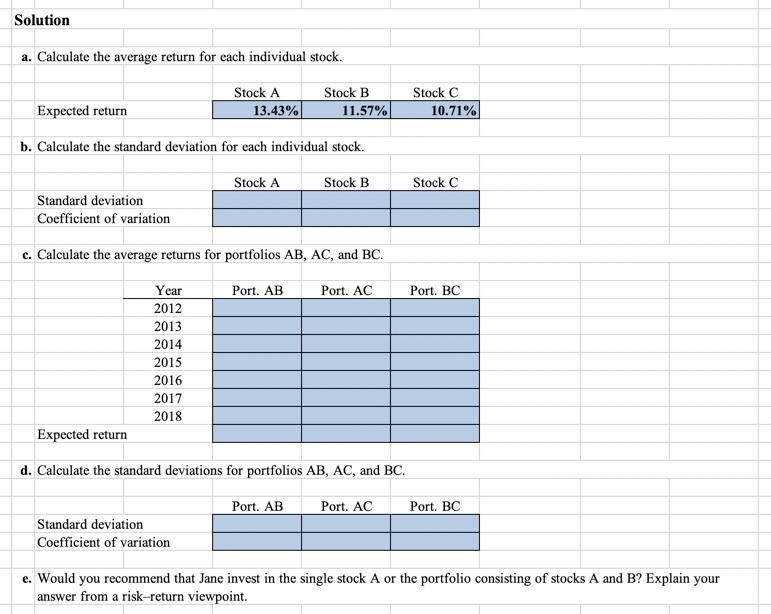 solve only for BCD. USE STDEV. S ON EXCEL AND PLS SHOW