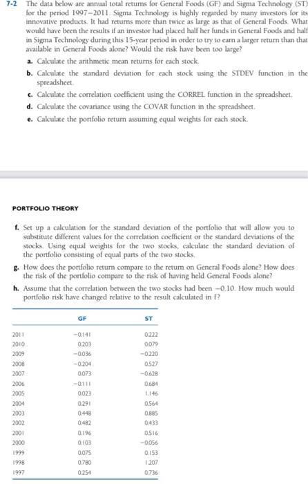  create a spreadsheet. 7-2 The data below are annual total retums