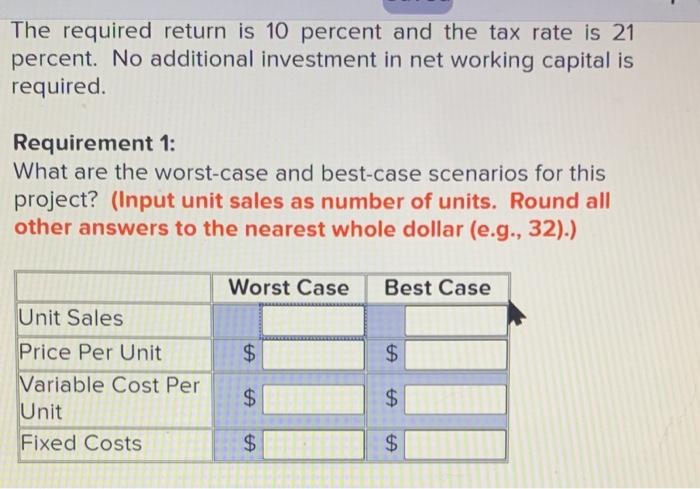 and has no salvage value. Depreciation is straight- line to zero. The