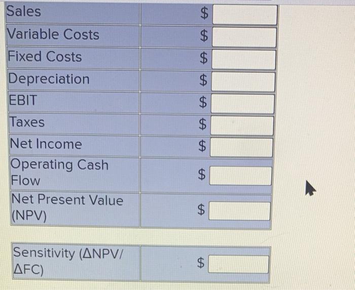 Case 2,500 $280 Bound 2,375 $266 Upper Bound 2,625 $294 Unit Sales