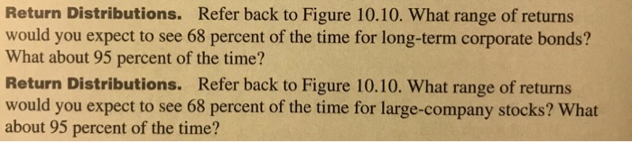 FIGURE 10.10 Series Historical average returns, standard deviations and frequency 11.7% 20.6%