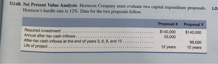 is the cash payback period for proposal X? for proposal Y