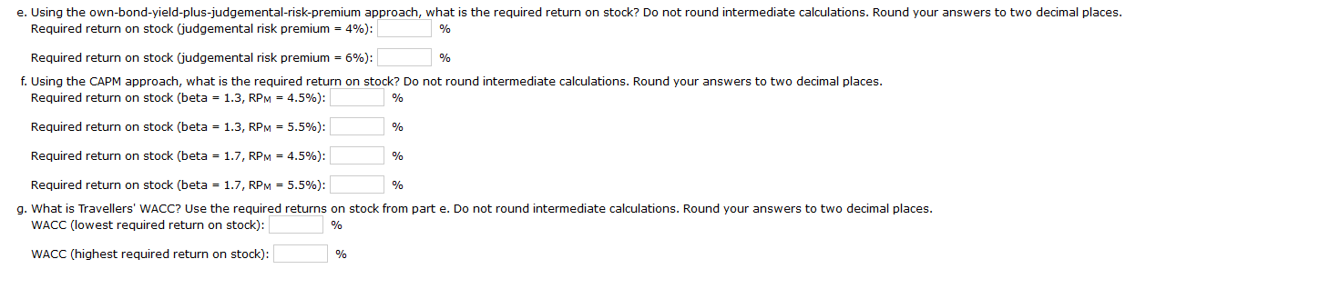have been posting since 3/21/21 The following table gives the balance sheet