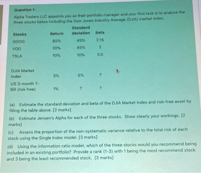  Question 1: Alpha Traders LLC appoints you as their portfolio manager