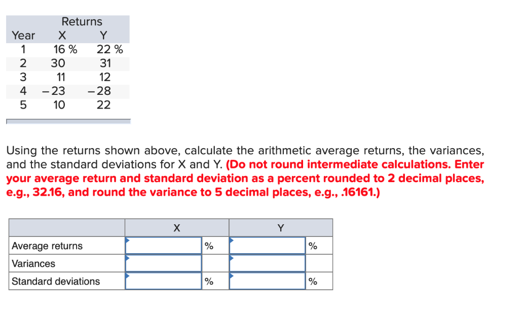 Returns Year X 16 % 22 % 31 12 28 2