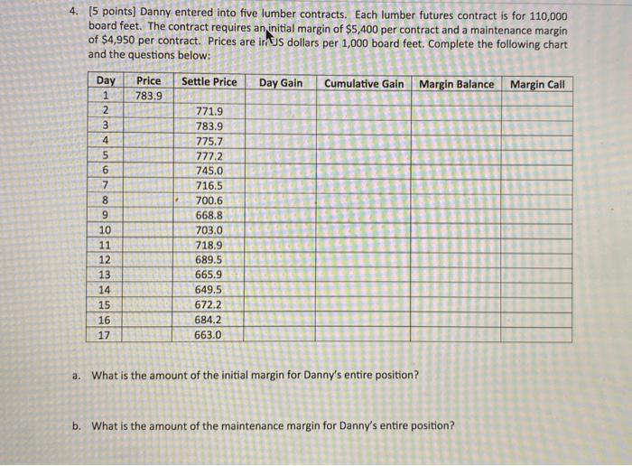  4. [5 points) Danny entered into five lumber contracts. Each lumber
