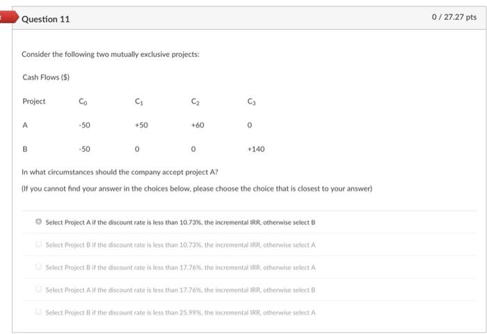  Question 11 0/ 27.27 pts Consider the following two mutually exclusive