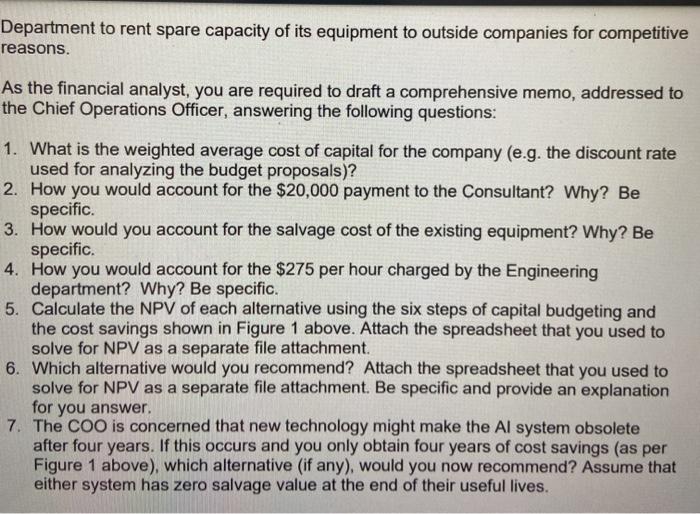 budget proposal. The company has already decided to invest in a robotics
