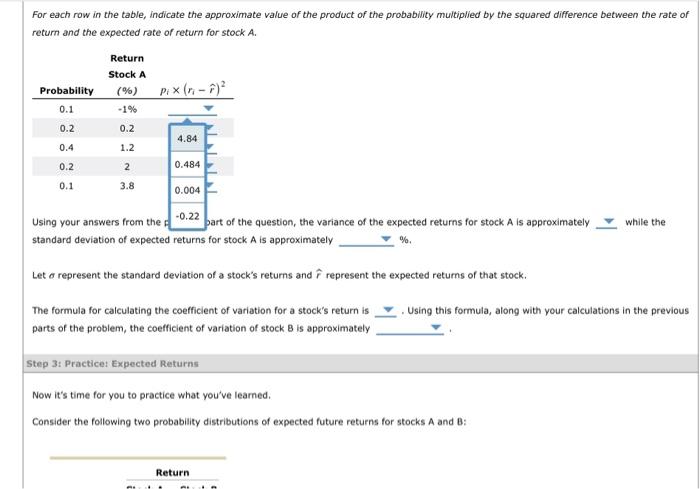 when first learning to assess and analyze an investment's risks - both