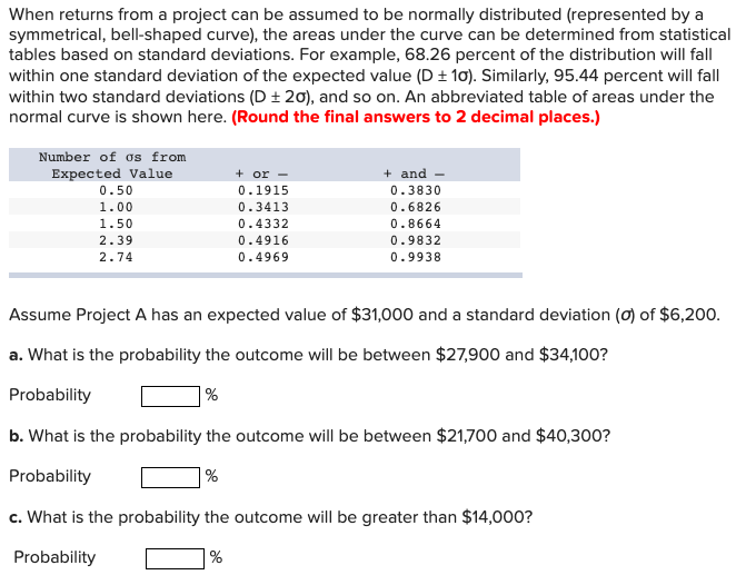  When returns from a project can be assumed to be normally
