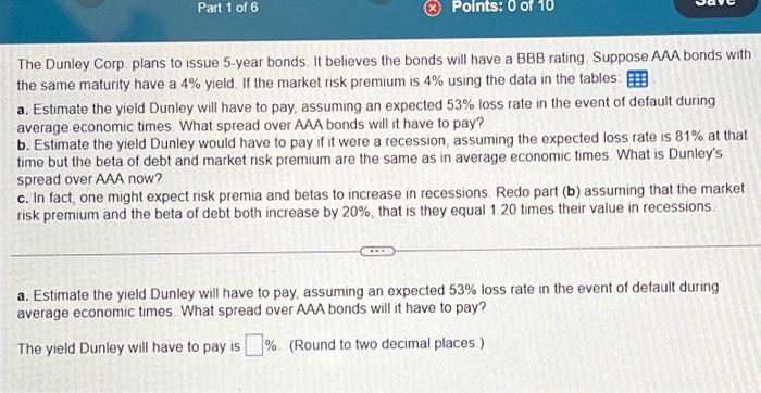  a.)What spread over AAA will it have to pay? The yield