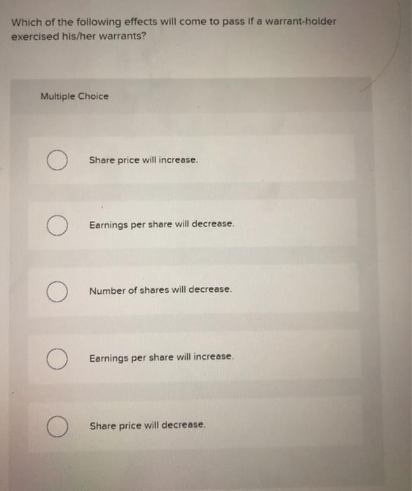 included in the terms of a new issue of debt or preferred