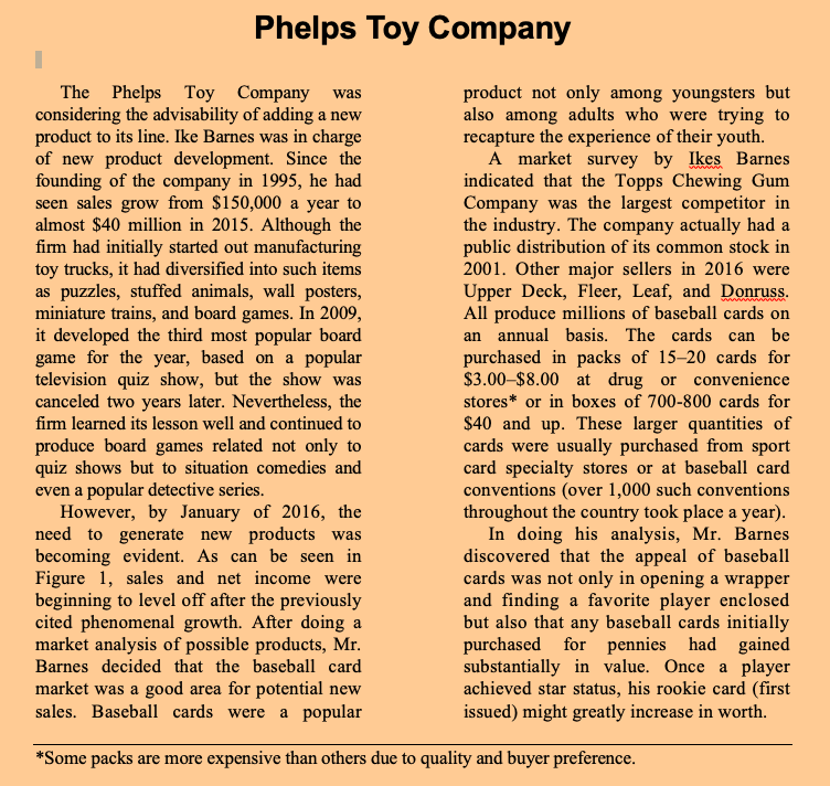  Required Use the basic data in the case to put together