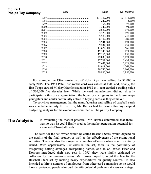 an analysis similar to Table 12-11 in the text. To determine earnings