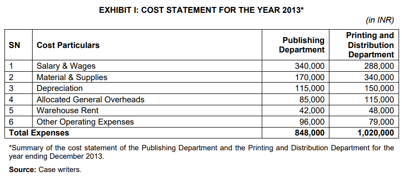 decision he had been required to make after taking over the reins