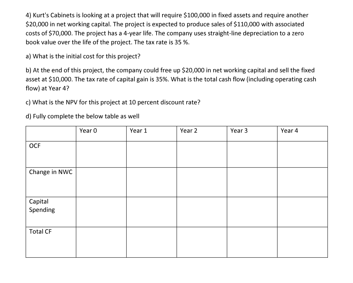  4) Kurt's Cabinets is looking at a project that will require