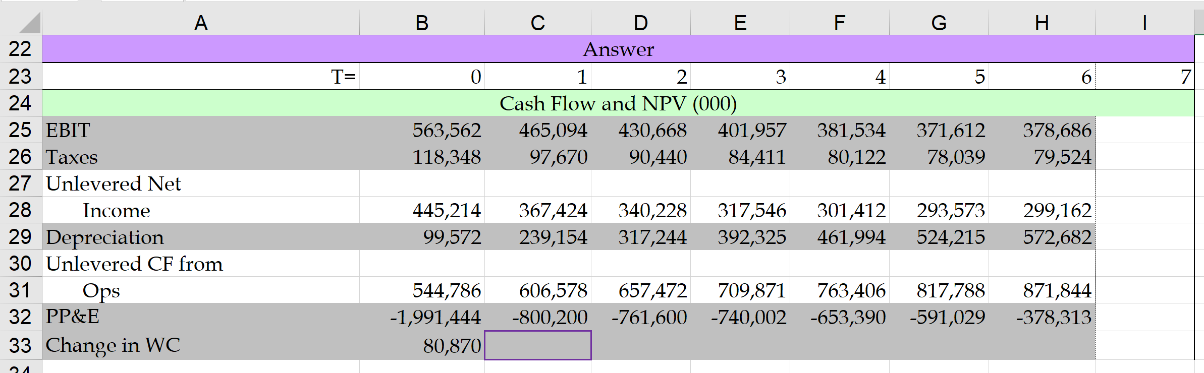 2022 2023 2024 2025 2026 2027 2 Income Statement (000) 3 Sales