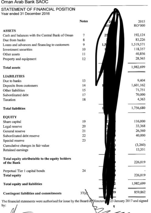  Based on financial reports prepare ratio analysis and interpret the result