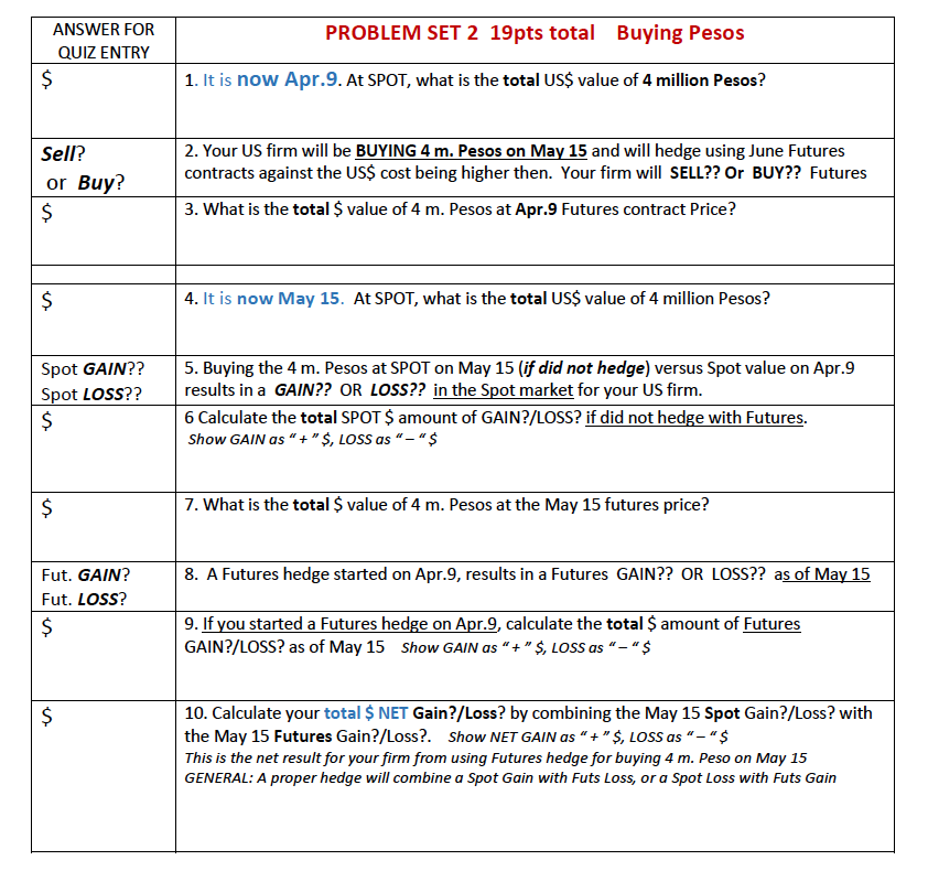  PROBLEM SET 2 19pts total Buying Pesos ANSWER FOR QUIZ ENTRY
