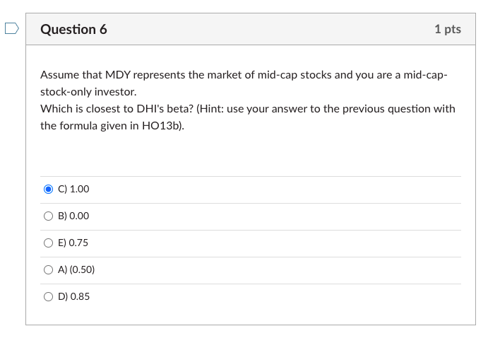 the MDY, mid-cap ETF and DHI, a mid-cap homebuilding company. Date Return