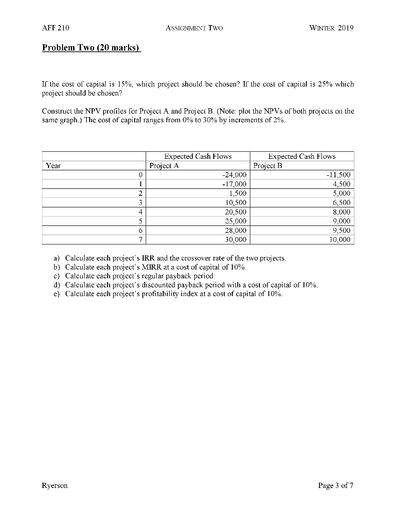 Please do it on Excel and show the formulas! AFF 210 ASSIGNMENT