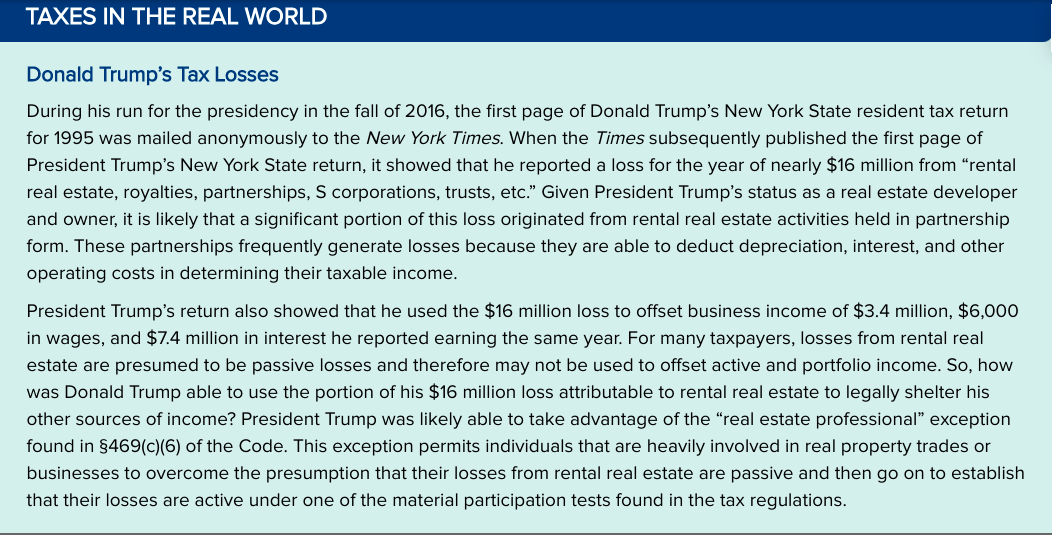 Please I need help with this discuss the passive loss rules and