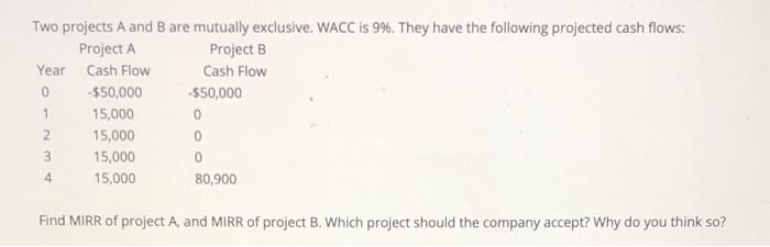 please show working 0 Two projects A and B are mutually exclusive.