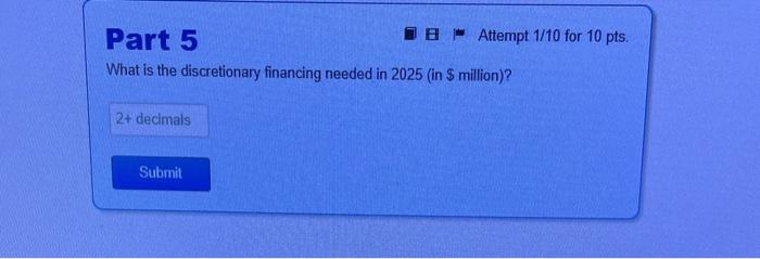 for Idle Mind Inc. are given below. Income statement: (in 5 million)