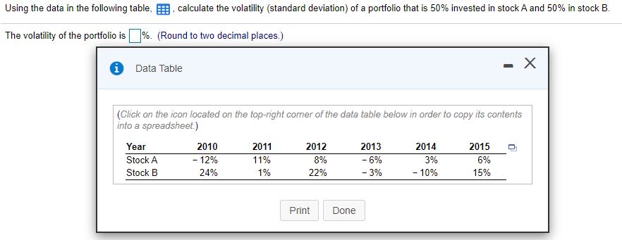  Using the data in the following table, calculate the volatility (standard