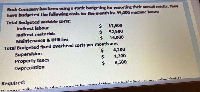 answer as soon as possible Rock Company has been using a static