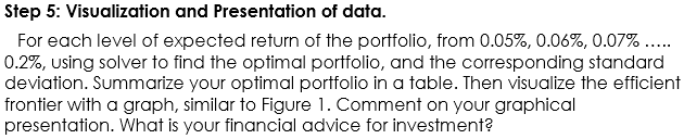 This project aims to put your hands on a business research project