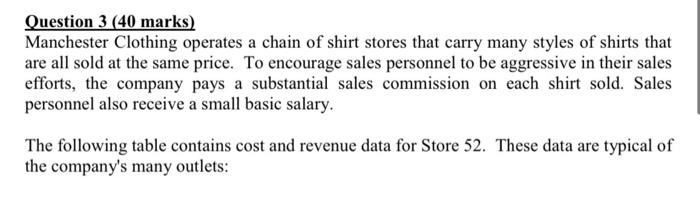  only need to solve 5-7 Question 3 (40 marks) Manchester Clothing