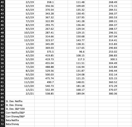 (This Month - Last MonthyLast Month. For example, assuming the stock price