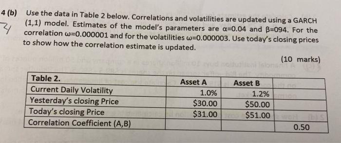  4 (b) Use the data in Table 2 below. Correlations and