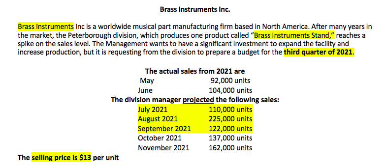 Using Excel: Prepare the budget for 2021, the third quarter, for