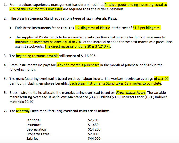 Brass Instruments Inc for the including the following schedules: g) Prepare the