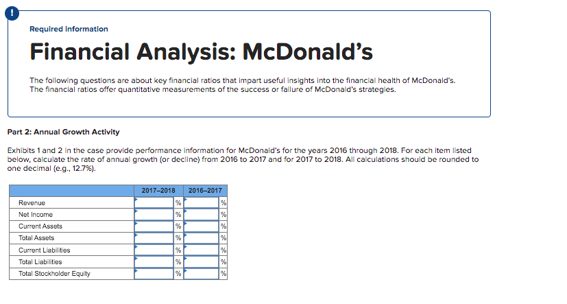 Everything needed to answer the question is included Required Information Financial Analysis: