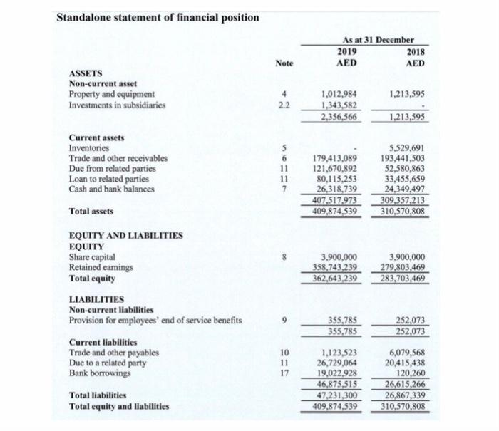 is a Corporation with a focus on Garment and textile manufacturing in