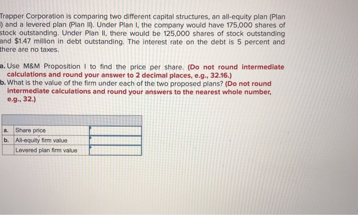  Trapper Corporation is comparing two different capital structures, an all-equity plan