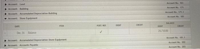 Recelvable Account: Merchandise Inventory Acoount: Estinated Returms Inventory Accounte Supplies 1. Account