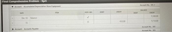 No. 145 Account: Prepald Insurance Account No. 161 - Account: Land GENERAL