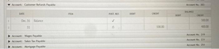 Accoust ita. 131 Recount: Merchandise lowentory Account tin. 135 Acocunt: fuimated Returm