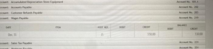 lnventory Accountr Supplies Account: Popaid lmourance Account Prepsid limurance. Account: Land Accouit: